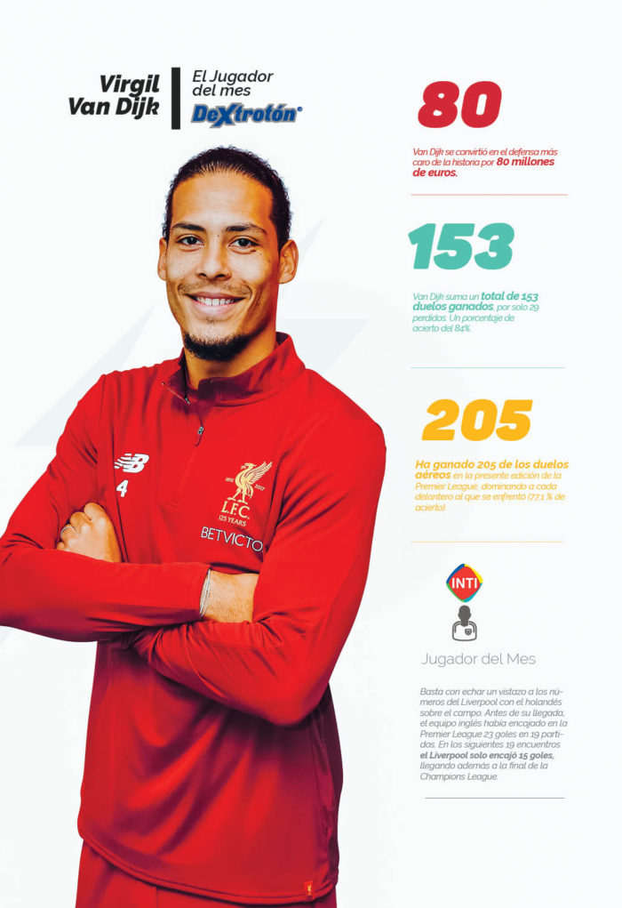 Van Dijk – el crack