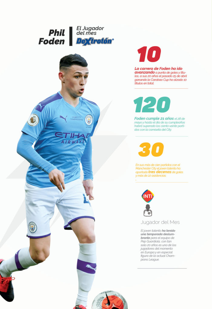 El Crack – Phil Foden