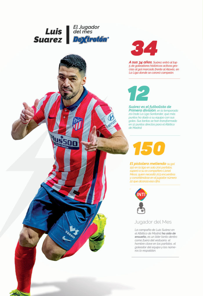 El Crack – Luis Suarez