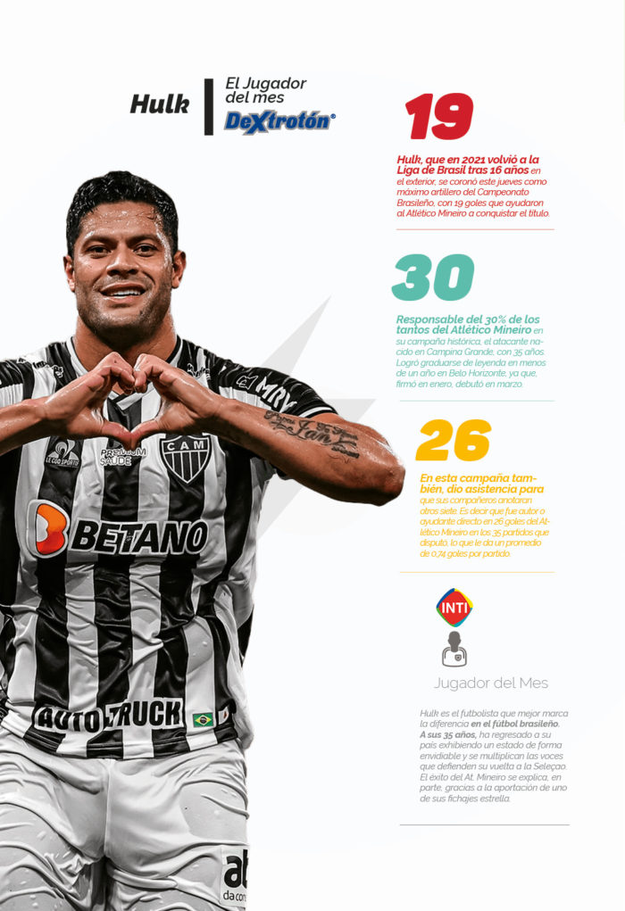 El Crack – Hulk